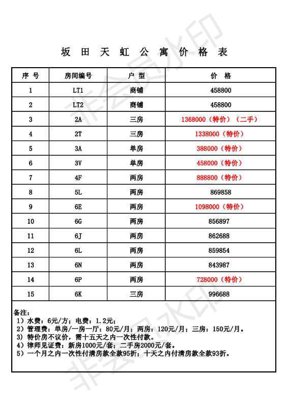 坂田《天虹公寓》39.8万/套起