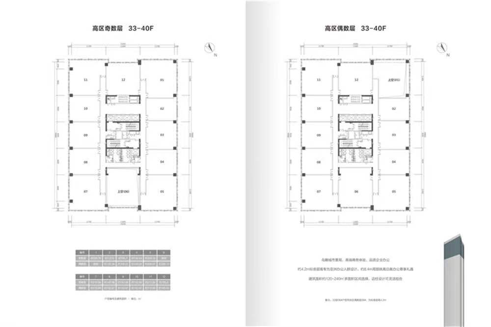 中粮祥云广场-均价33000元/平