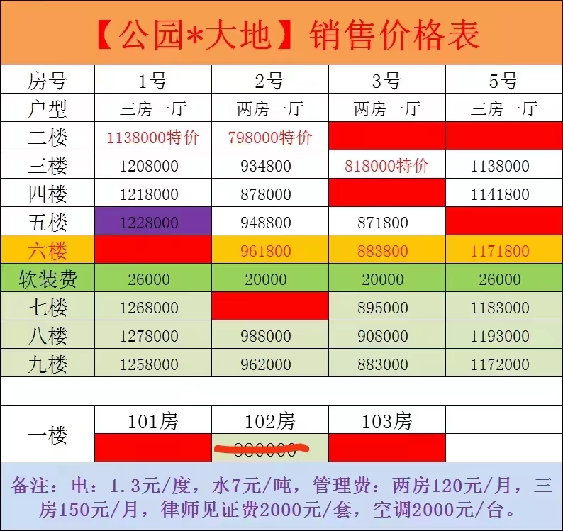 公园*大地-三房65.8万起