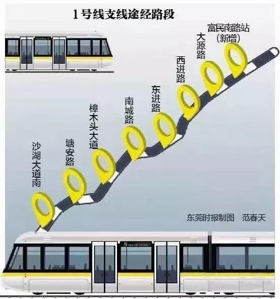 四季豪庭-49.8万起