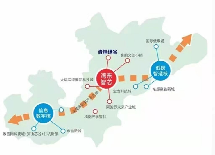 深圳龙岗小(xiǎo)产权房|莅林•公园华府 2.6万/平方