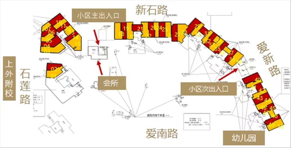 仁恒公园世纪三期